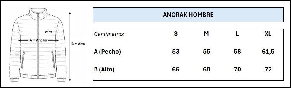 Anorak Union25 EB Black (Hombre)