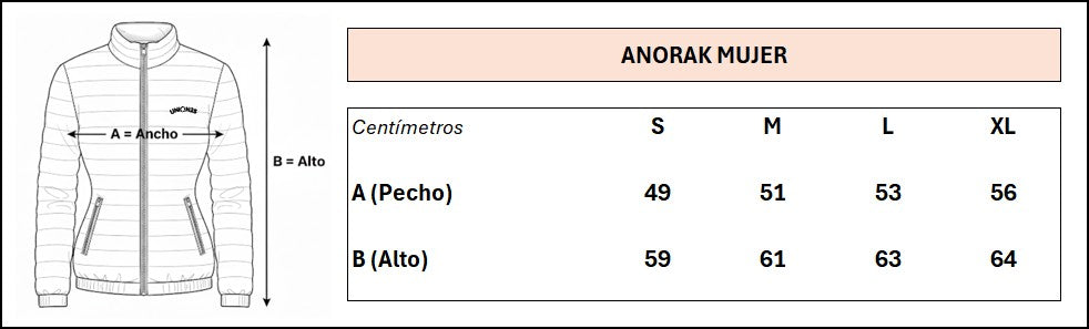 Anorak Union25 EB Maroon (Mujer)